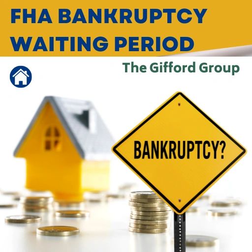 FHA Bankruptcy Waiting Period